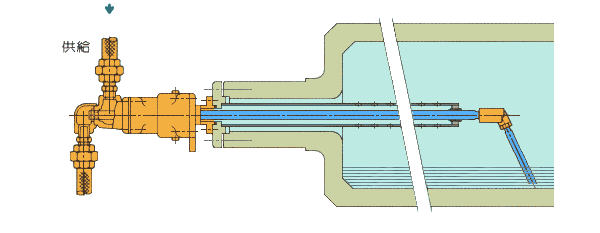 DS-X型旋轉(zhuǎn)接頭工作原理