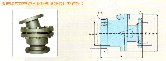 球體轉動式旋轉接頭規(guī)格尺寸選型