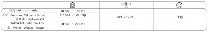 R型非標旋轉接頭技術參數(shù)表
