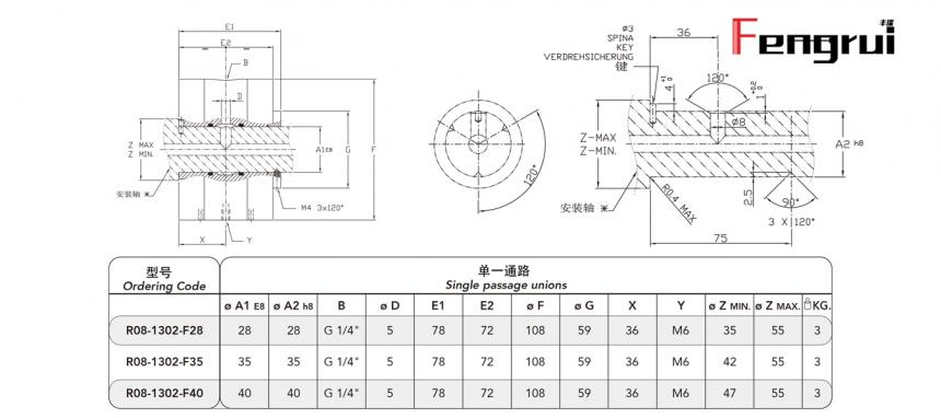 R型旋轉接頭圖紙及規(guī)格型號尺寸