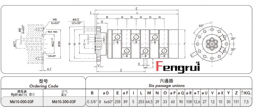 FRDTM610型六通路旋轉(zhuǎn)接頭圖紙及規(guī)格型號(hào)尺寸