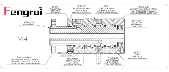 FRDTM型多通路旋轉(zhuǎn)接頭內(nèi)部結(jié)構(gòu)(帶直中心孔)