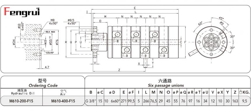 FRDTM610型六通路旋轉(zhuǎn)接頭圖紙及規(guī)格型號(hào)尺寸(帶直中心孔)