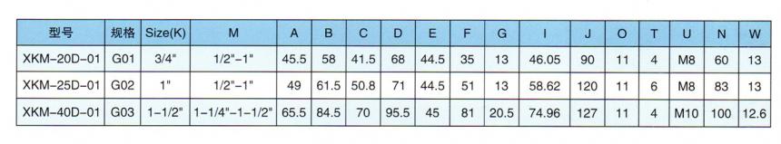 XKM型連鑄機(jī)埋入式旋轉(zhuǎn)接頭規(guī)格型號(hào)尺寸