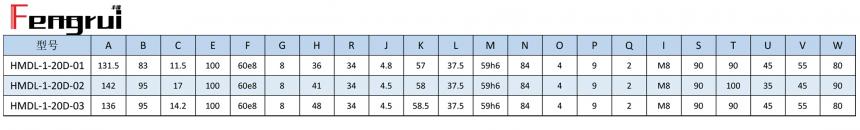 HMDL型埋入式旋轉(zhuǎn)接頭規(guī)格型號(hào)