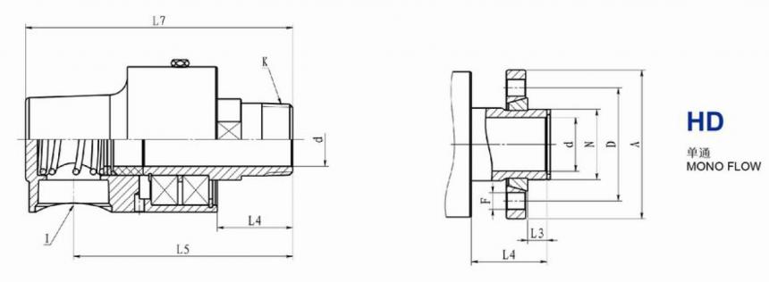 HD型通氣旋轉接頭圖紙