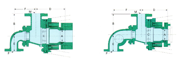 高速紙機(jī)旋轉(zhuǎn)接頭規(guī)格尺寸示意圖
