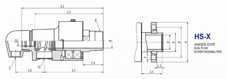 平衡式端面密封結(jié)構(gòu)-HS-X型旋轉(zhuǎn)接頭圖紙