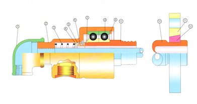 平衡式密封結(jié)構(gòu)-H型旋轉(zhuǎn)接頭內(nèi)部結(jié)構(gòu)原理