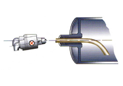 旋轉(zhuǎn)接頭安裝同心同軸