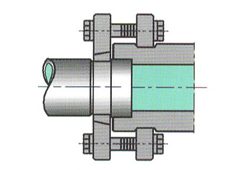 采用壞換法蘭用于大口徑輥筒