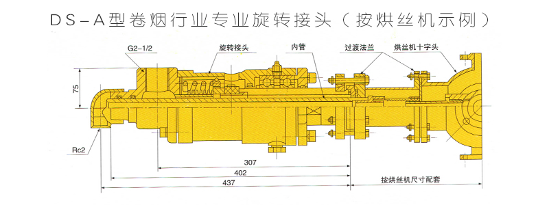 DS-A型卷煙行業(yè)專用旋轉(zhuǎn)接頭